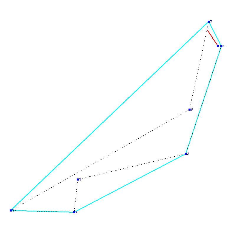 Flugauswertung